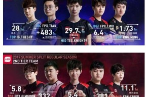 开云-JackeyLove在瑞士队比赛中回归赛场，关键助攻引发热议！的简单介绍