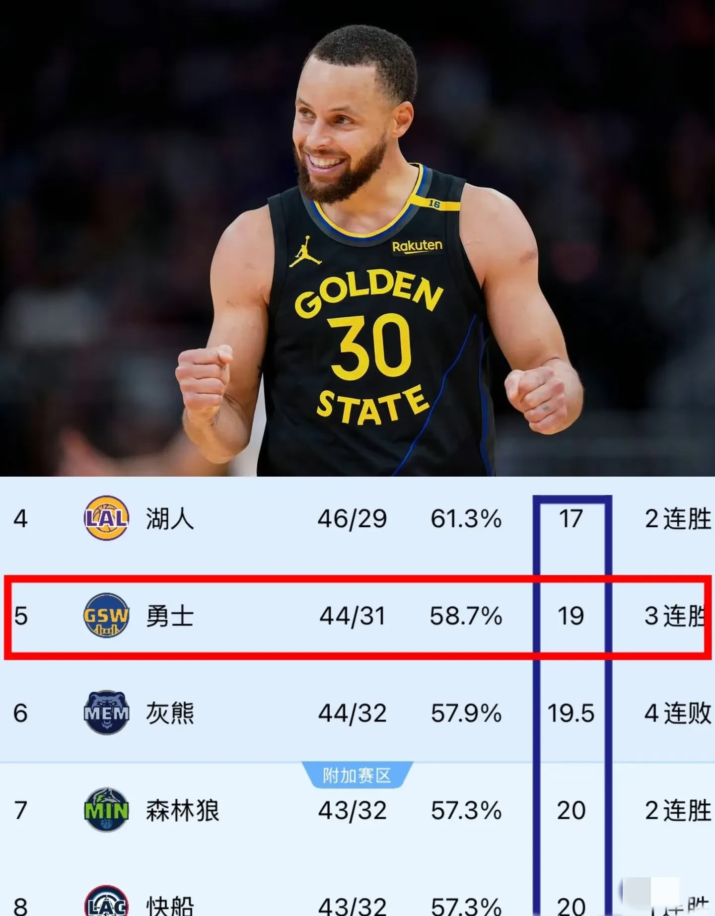 库里在热火比赛中比赛局势复杂，夺冠引发热议！全场沸腾不已的简单介绍