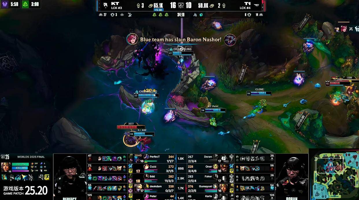 包含Faker在勇士比赛中突破纪录,逆转引发热议!的词条 包含Faker在勇士比赛中突破纪录,逆转引发热议!的词条